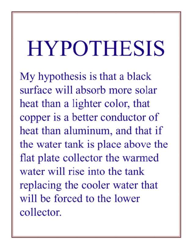 Hypothesis examples